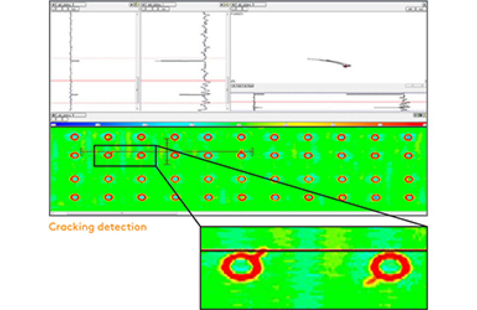 Detecting Cracks and Corrosion in Aircraft Longerons